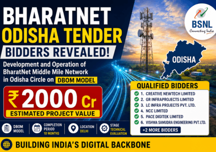 Development and Operation of BharatNet Middle Mile Network in Odisha Circle on DBOM Model – ₹2000 Cr Tender Bidders Revealed