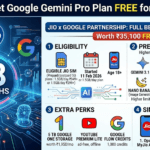 Google Gemini Pro Free Offer