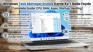 Windows Task Manager Enable Karne Ke 5 Bade Fayde: CPU, RAM, Background Apps, Startup Programs Aur Laptop Heating Ki Complete Guide