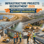 Apply for Casting Yard Engineer, Tunnel Engineer, QA/QC Expert, Sr. MEP Expert and P/M Expert jobs in Gujarat and Maharashtra.