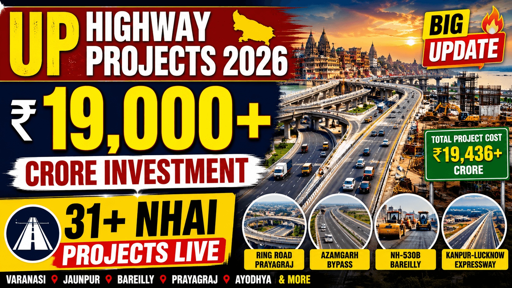Uttar Pradesh National Highway Projects 2026