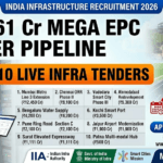 ₹45,961 Cr Mega EPC Tender Pipeline: 10 Live Infra Tenders Open in Indiaa