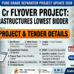 Pune Municipal Corporation