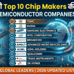 Top Semiconductor Companies 2026 — दुनिया की Top 10 Chip Makers की पूरी List